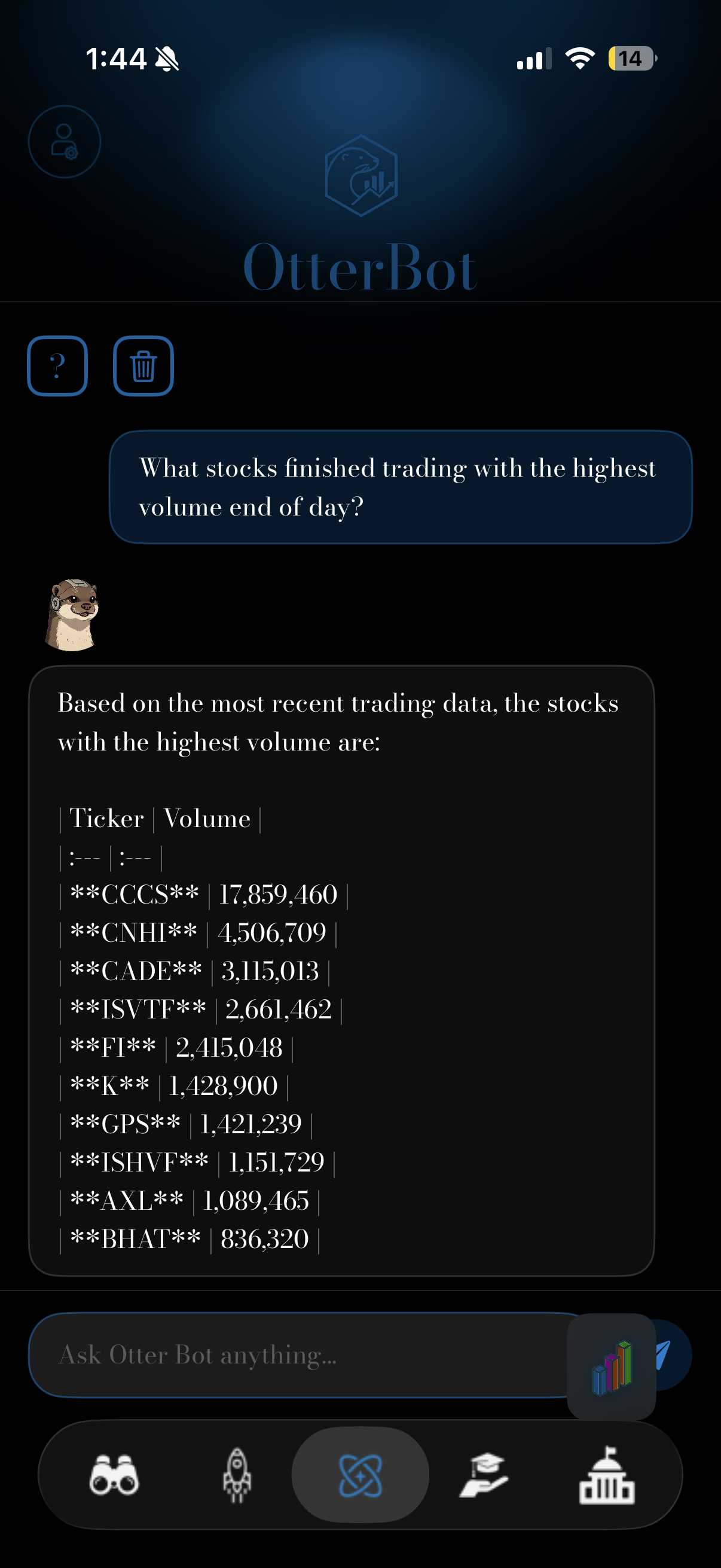 AI summaries and insights