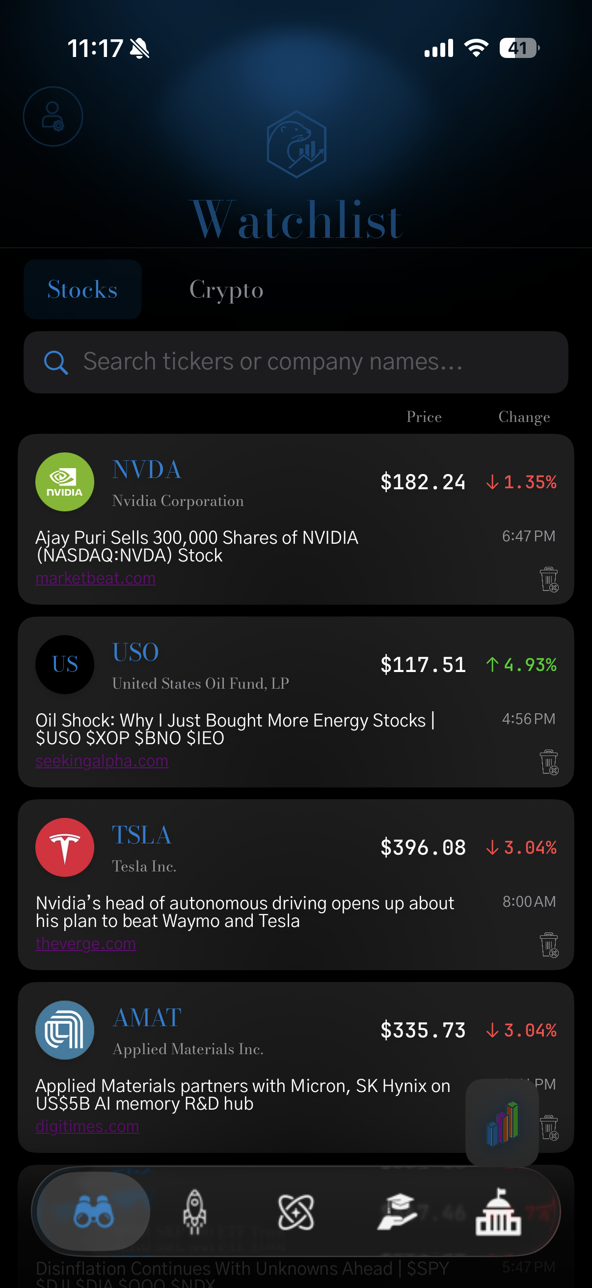 Watchlist prices and latest news